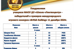 buld-2025-4-5