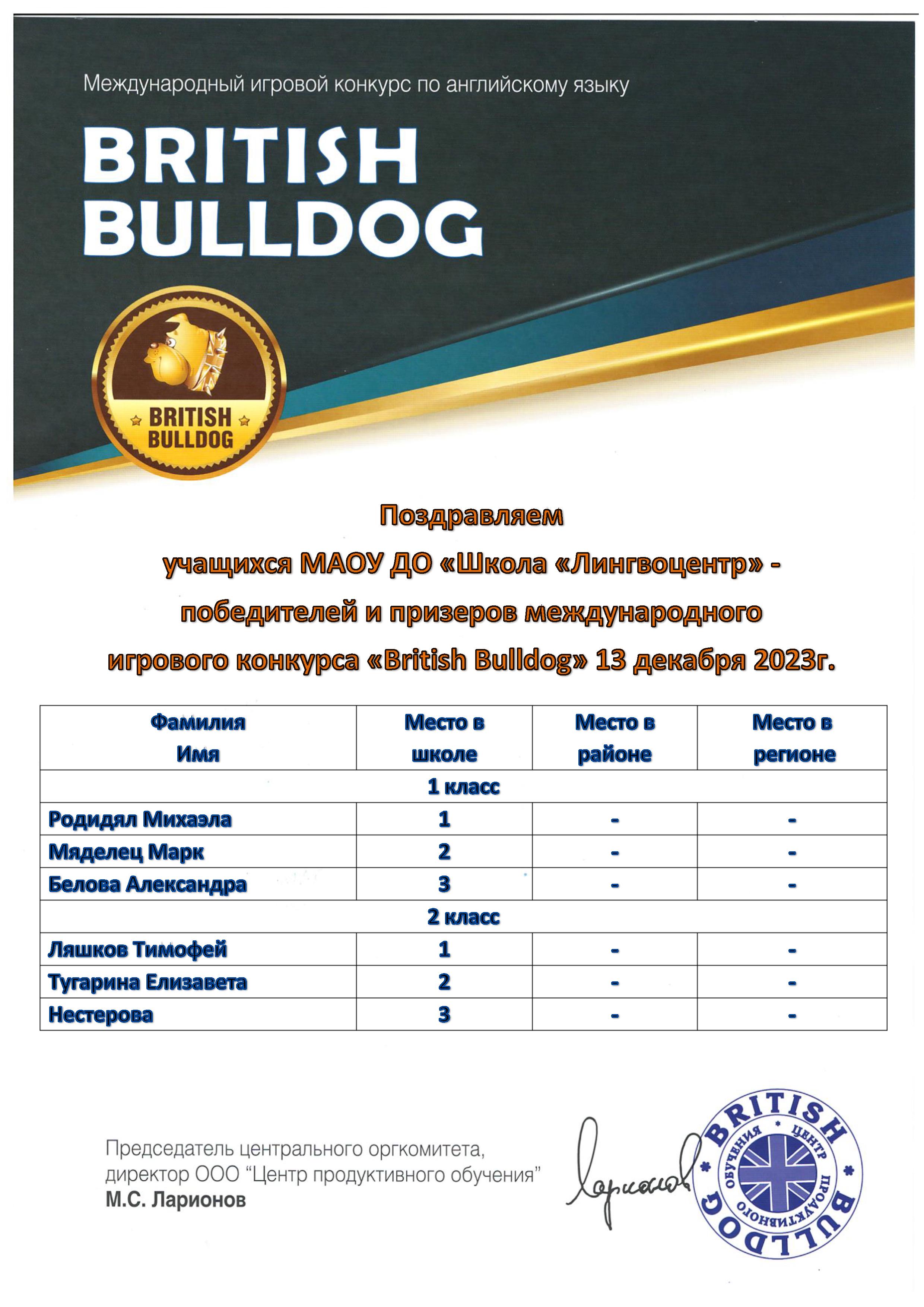 buldog-2024-1-2