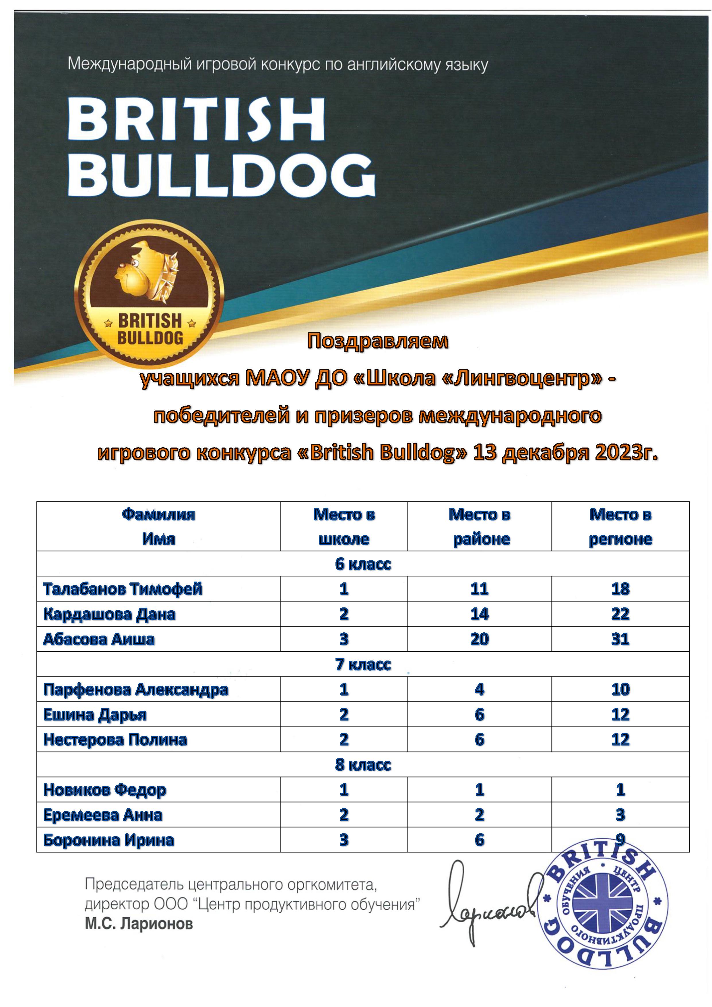 buldog-2024-6-8